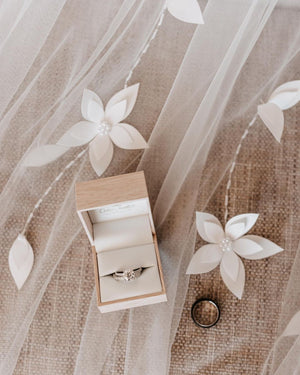 Wedding Essentials: Top 10 Things You Need for a Perfect Day